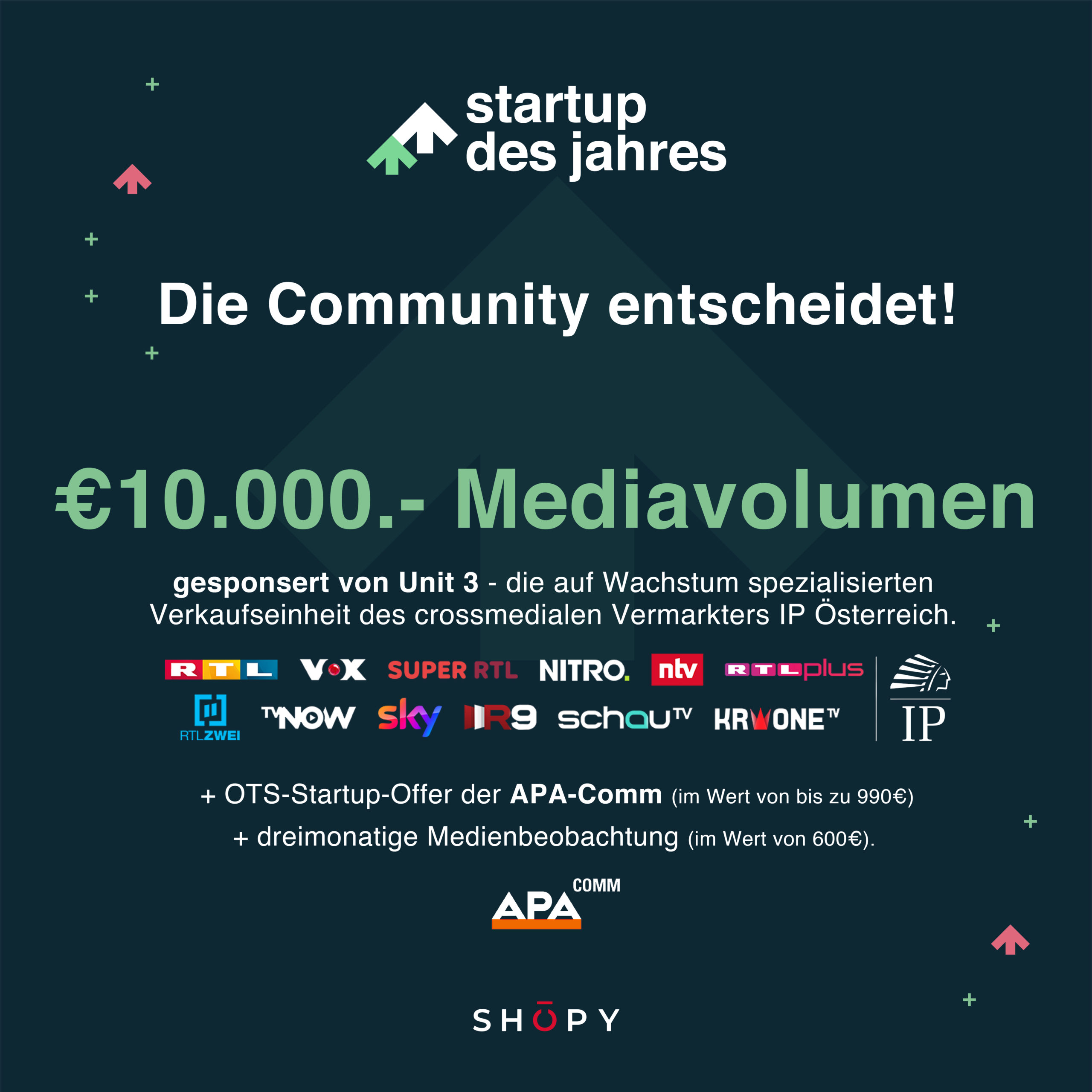 award1 c shoepy scaled - Startups rund um den Bodensee